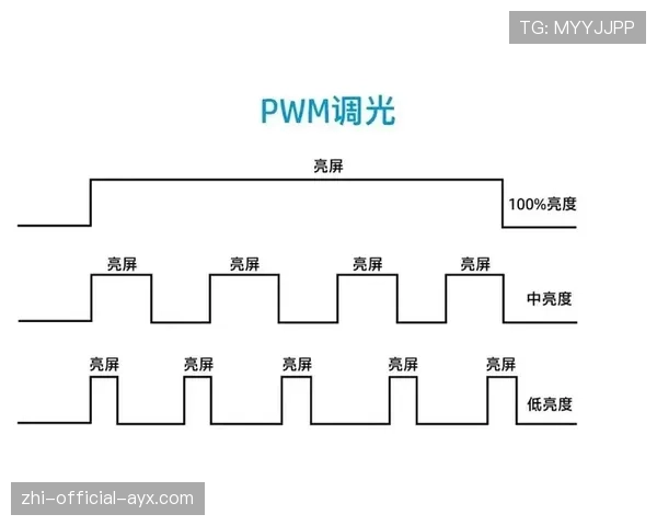 CS2职业赛首次出现“五人同步机制误差”